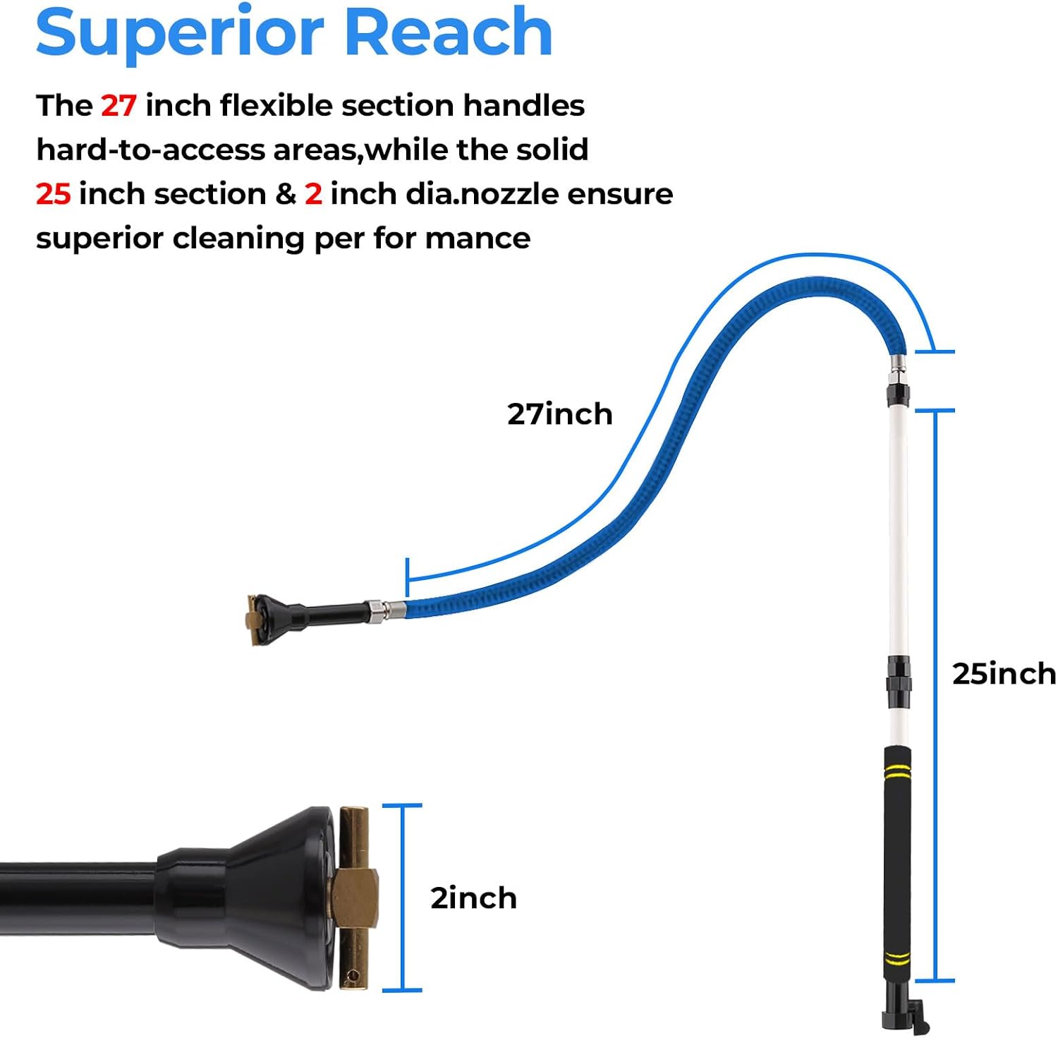 RV Flexible Swivel Stick, 60 Inch RV Tank Wand Tank Sprayer Wand with Backflow Prevent Valve Leak-Proof for RV Black Water Tank Cleaning Household Toilet & Garden Irrigation. (23.99inch)