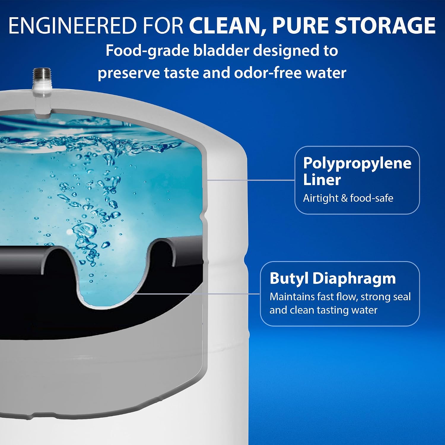 APEC Water Tank-4, 4 Gallon Pre-Pressurized Water Storage Tank | Holds Up to 3.2 Gallons, Food Grade Bladder, Efficient Discharge Options, 1/4 Inch Male Pipe Thread
