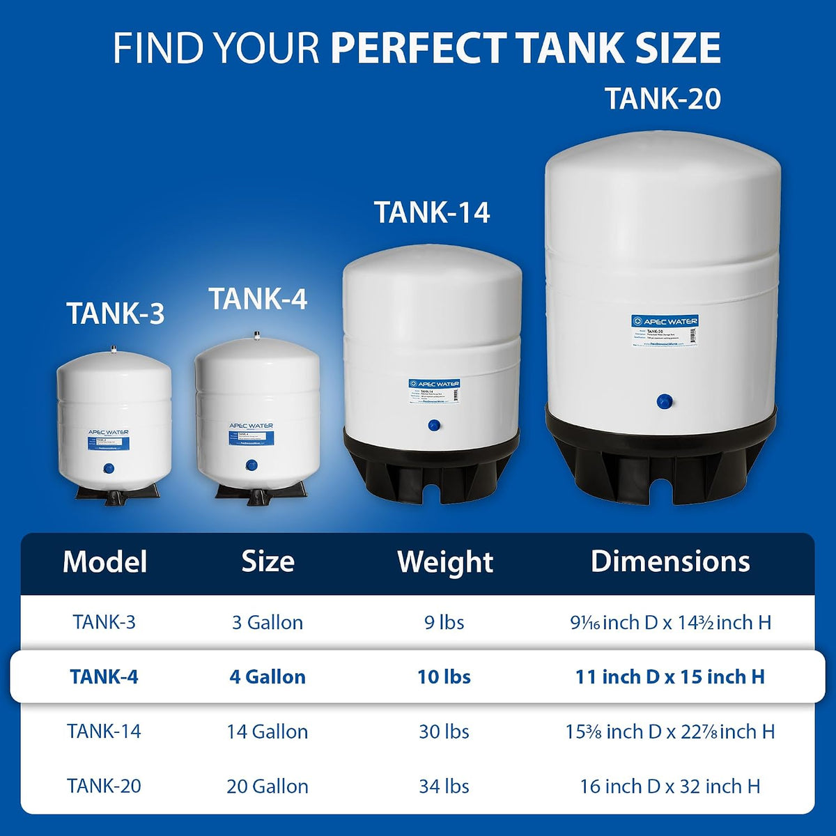 APEC Water Tank-4, 4 Gallon Pre-Pressurized Water Storage Tank | Holds Up to 3.2 Gallons, Food Grade Bladder, Efficient Discharge Options, 1/4 Inch Male Pipe Thread