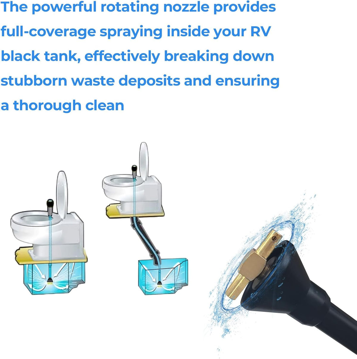 RV Flexible Swivel Stick, 60 Inch RV Tank Wand Tank Sprayer Wand with Backflow Prevent Valve Leak-Proof for RV Black Water Tank Cleaning Household Toilet & Garden Irrigation. (23.99inch)